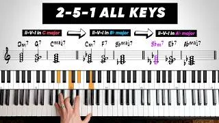 Thumbnail: Jazz Piano II–V–I in All 12 Keys (How to Practice + Voice It on Piano)