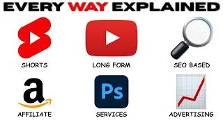 Thumbnail: Every Way To Make Money On YouTube Explained In 4 Minutes