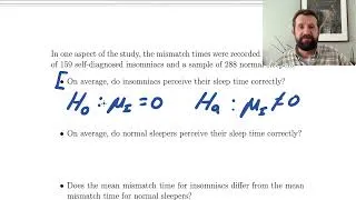 Thumbnail: Hypothesis Testing: Introduction | Full Lecture (Intro Stats)