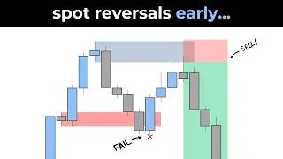 Thumbnail: When Supply & Demand Zones FAIL... - Bootcamp Ep.15