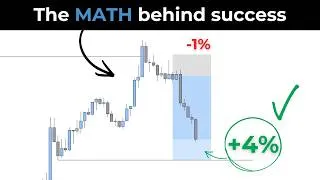 Thumbnail: What it REALLY takes to WIN at trading