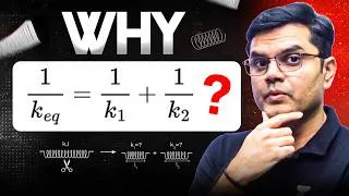Thumbnail: The Hidden Logic Behind Equivalent Spring Constant