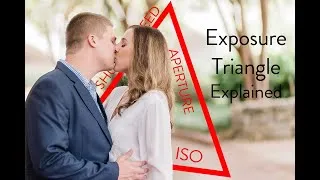 Thumbnail: The Exposure Triangle for Beginners: Camera Basics