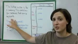 Thumbnail: How to take Cornell notes