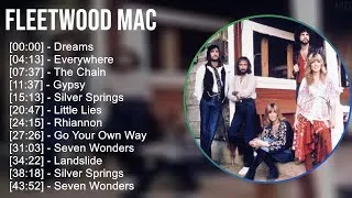 Thumbnail: Fleetwood Mac 2025 MIX The Very Best