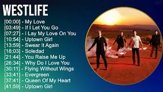 Thumbnail: Westlife 2025 MIX Top Hits Collection