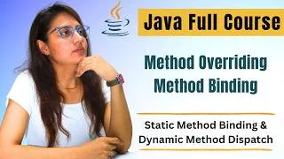 Thumbnail: How Java Decides Which Method to Call?  Method Overriding & Runtime Binding