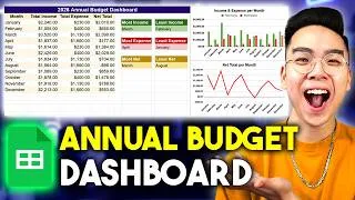 Thumbnail: How to Make an ANNUAL DASHBOARD for your Budget Tracker! *Google Sheets*