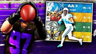 Thumbnail: Our Undefeated Season is at Risk! Madden 26 Alaska Avalanche Franchise