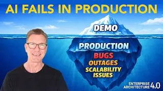 Thumbnail: Agentic AI Explained for Business and Technology Leaders