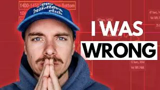 Thumbnail: I Was WRONG About The 4 Year Cycle