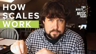Thumbnail: The Simple Way That ALL Scales Work