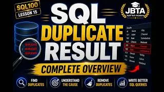 Thumbnail: SQL Duplicate Results Complete Overview | SQL Server Tutorial for Beginners | Lesson 15| SQL Mastery