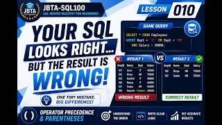 Thumbnail: YOUR SQL LOOKS RIGHT...BUT THE RESULT IS WRONG! | SQL Server Beginners | Lesson10 | SQL Mastery