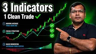 Thumbnail: The Only Swing Strategy You Need: 3 Indicators, 1 High-Probability Trade