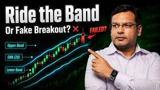 Thumbnail: Multi-Timeframe Swing Trading: Ride the Keltner Band, Not the Noise