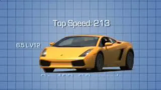 Thumbnail: Test Pilots Sizzle Reel (Revised w/ Joe Kittinger at end)