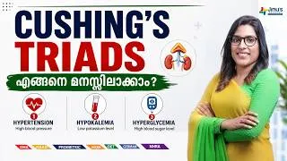 Thumbnail: Cushing's Triad Explained in Malayalam | DHA, HAAD, Prometric, MOH Exam Coaching | Jinu's Academy
