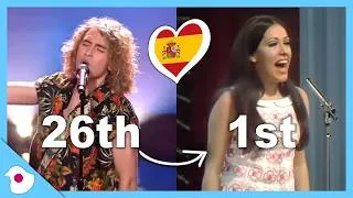 Thumbnail: 🇪🇸 All Positions Spain Has Achieved at Eurovision (1961–2025)