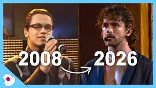 Thumbnail: Pete Parkkonen evolution