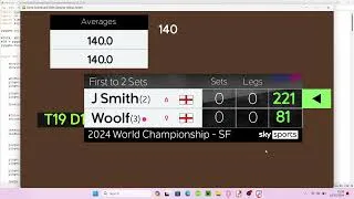 Thumbnail: Darts Scoreboard for Sets.