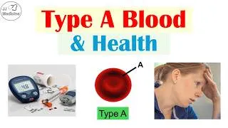 Thumbnail: If You Have Blood Type A, Watch This (Surprising Health Risks)
