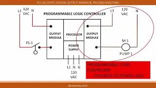 Thumbnail: PLC1A120 PLC DIGITAL OUTPUT WIRING & TROUBLESHOOTING