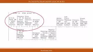 Thumbnail: PLC1A210 PLC RELAY LADDER LOGIC XIC XIO