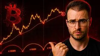 Thumbnail: The Bitcoin 4-Year Cycle Says $50K Is Next