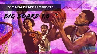 Thumbnail: 2021 NBA Draft BIG BOARD
