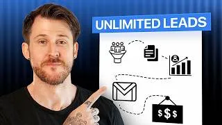 Thumbnail: If I started LinkedIn ads in 2026, I'd do this