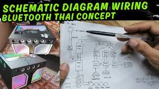 Thumbnail: 💥 Finally! The Easiest Thai Concept Bluetooth Wiring Guide for Beginners.
