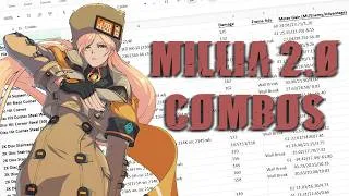 Thumbnail: Millia Combo Guide - Guilty Gear Strive 2.0