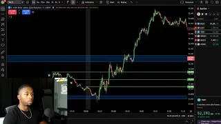 Thumbnail: Live Day Trading Making $20,720 (A+ Strategy)