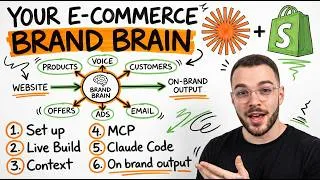 Thumbnail: I Built a Brand Brain That Runs My ENTIRE Marketing