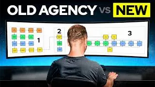 Thumbnail: The Anatomy Of A Top 1% AI-Native Agency