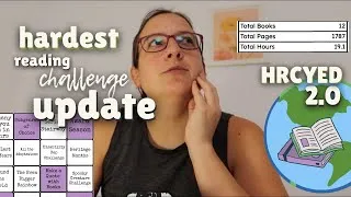 Thumbnail: hrcyed update!! reading challenge spanish