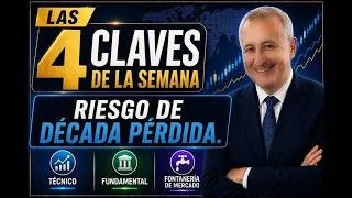 Thumbnail: Compre barato, hay riesgo de década perdida - Las 4 claves de la semana Cárpatos