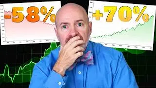 Thumbnail: I’m Buying These 3 Stocks at Peak Fear and Selling 2 at Max Greed