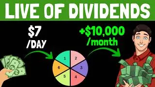Thumbnail: How Much You Need Invested to Live Off Dividends in the U.S.A.