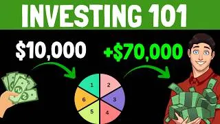 Thumbnail: Starting From $0 in 2026? Here’s How I’d Invest Step-by-Step