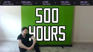 Thumbnail: I Twitch Streamed for 100 days - Was it Worth it?