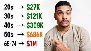 Thumbnail: The Exact Amount You Should Have Invested at Your Age