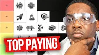 Thumbnail: Engineering Degrees Ranked By Financial Freedom (2026) | From A REAL ENGINEER