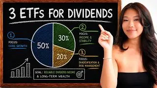 Thumbnail: Top 3 Canadian ETFs for Monthly Dividends | Investing for Complete Beginners