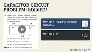 Thumbnail: A ticky question on how how charges redistribue to keep potential same in a conductor!