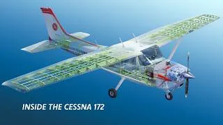 Thumbnail: Inside a Single-Engine Aircraft | How a Cessna 172 Works