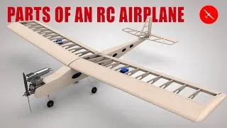 Thumbnail: What does an RC model airplane have inside? | Joyplanes RC