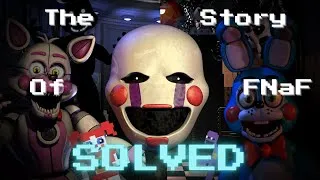 Thumbnail: The Story of FNaF Solved! (Part 2) (OUTDATED)