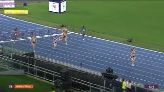 Thumbnail: Women's 400m Hurdles Final at European Championships🏃